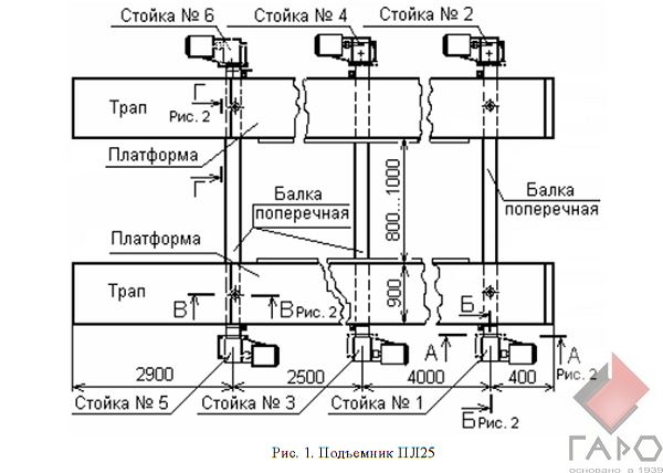 Подъемник шестистоечный электромеханический (платформа) ПЛ-25 Подъемник шестистоечный электромеханический (платформа) ПЛ-25