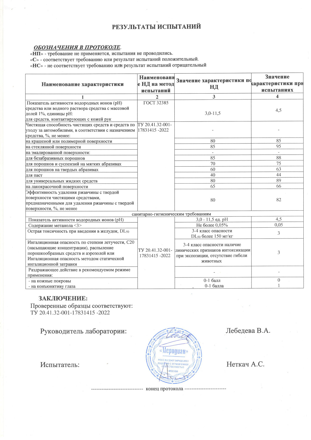 Моющее средство Деталин-А
